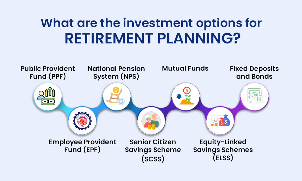 You are currently viewing 8 Best Investments for Retirement Planning