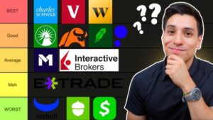 Read more about the article 7 Best Investment Apps