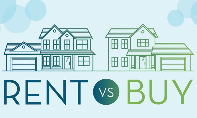 You are currently viewing Buying Rental Properties as an Investment – Pros & Cons to Consider