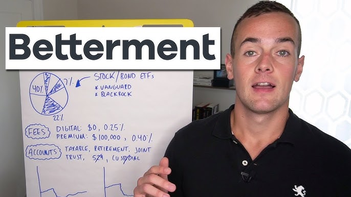 You are currently viewing 9 Best Betterment Alternatives for Investing & Saving