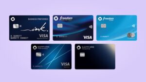 Read more about the article Chase Credit Card Pre-Approval & Pre-Qualification