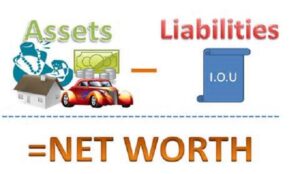 Read more about the article How to Calculate Your Personal Net Worth (Assets – Liabilities)