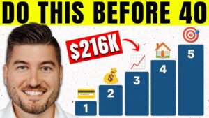 Read more about the article 30 Smart Financial Money Moves to Make in Your 30s