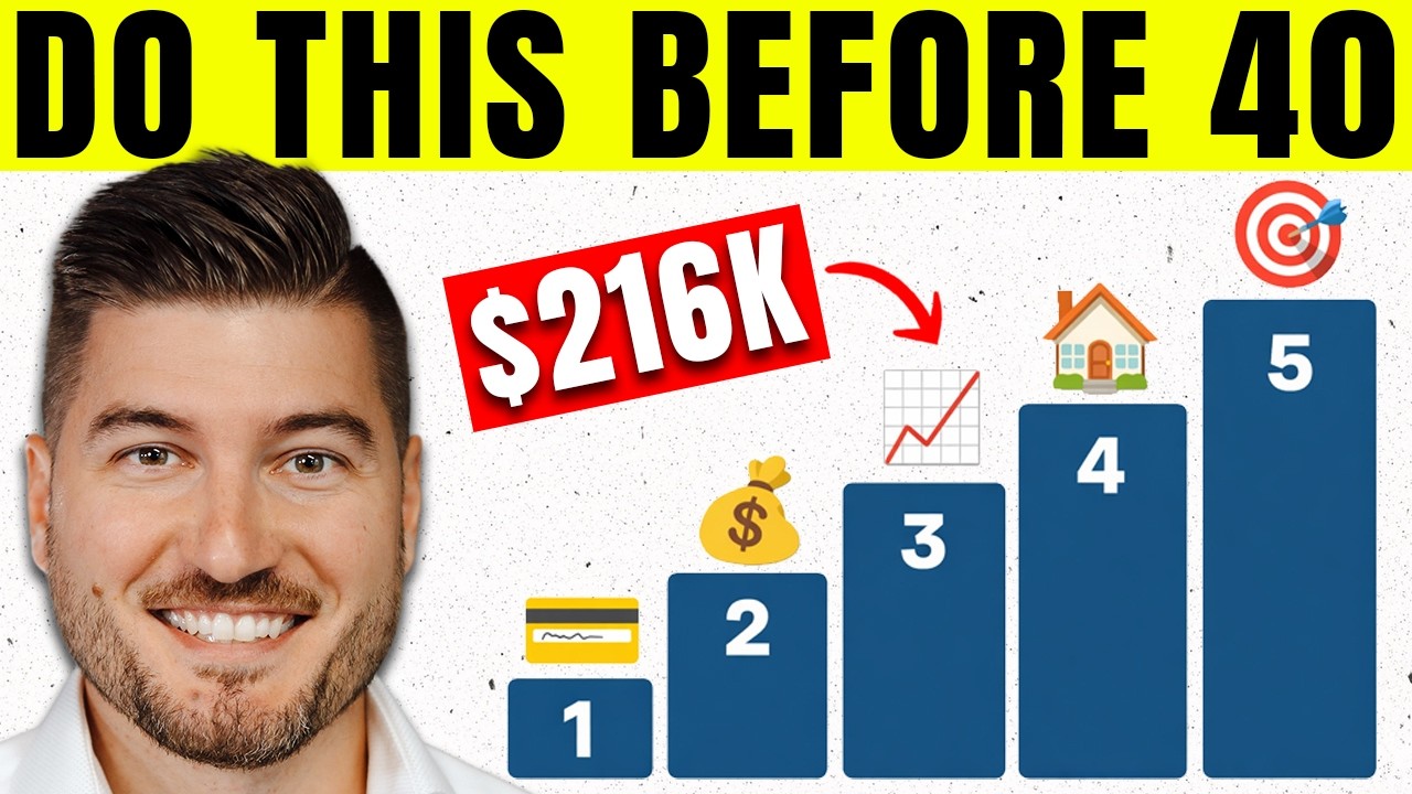 You are currently viewing 30 Smart Financial Money Moves to Make in Your 30s